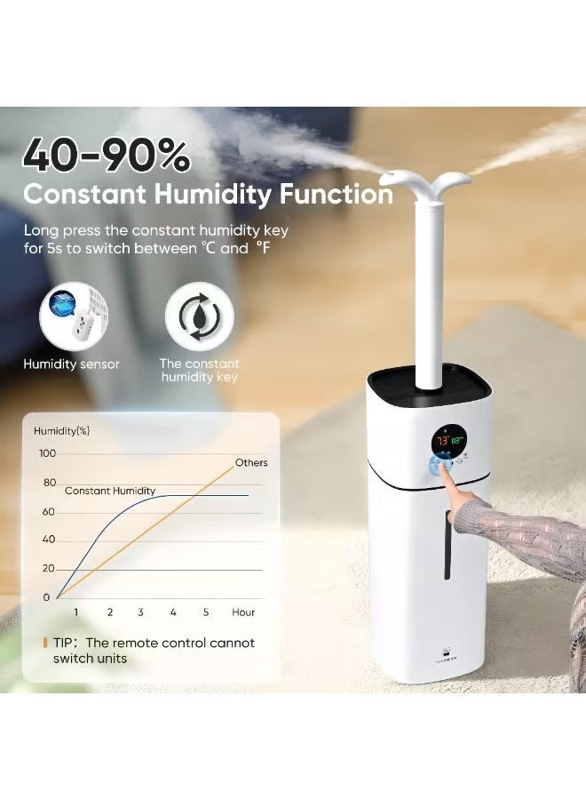 ET-LIFE 16L 3-Speeds Humidifier for Larger Room Humidifier, Auto Shut-Off Cool Mist Top Fill Humidifier with UV disinfection 65W BE-J008 White - Image 5